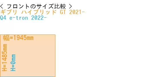 #ギブリ ハイブリッド GT 2021- + Q4 e-tron 2022-